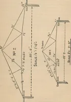 An illustration from Manual of the Bouton Foundry Company, 1887 (1887)
