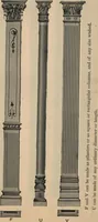 An illustration from Manual of the Bouton Foundry Company, 1887 (1887)