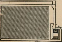 An illustration from Manual of the Bouton Foundry Company, 1887 (1887)