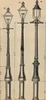 An illustration from Manual of the Bouton Foundry Company, 1887 (1887)
