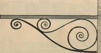 An illustration from Manual of the Bouton Foundry Company, 1887 (1887)