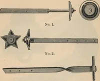 Picture 54 of 117 from Manual of the Bouton Foundry Company, 1887 (1887), leaf 64