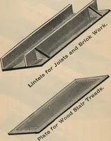 Picture 60 of 117 from Manual of the Bouton Foundry Company, 1887 (1887), leaf 67