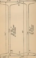 An illustration from Manual of the Bouton Foundry Company, 1887 (1887)