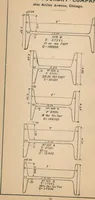 Picture 64 of 117 from Manual of the Bouton Foundry Company, 1887 (1887), leaf 77