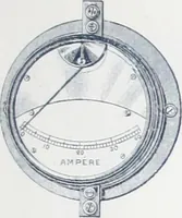 An illustration from Manufacture de lampes A incandescence & d'appareillage general pour l'electricite La Frana§aise. (1900)