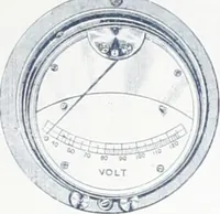 An illustration from Manufacture de lampes A incandescence & d'appareillage general pour l'electricite La Frana§aise. (1900)