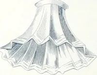 An illustration from Manufacture de lampes A incandescence & d'appareillage general pour l'electricite La Frana§aise. (1900)