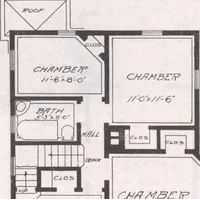 An illustration from Attractive homes (1912)