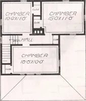 An illustration from Attractive homes (1912)