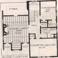 An illustration from Attractive homes (1912)