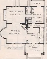 An illustration from Attractive homes (1912)