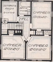 An illustration from Attractive homes (1912)
