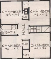An illustration from Attractive homes (1912)