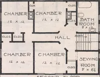 An illustration from Attractive homes (1912)