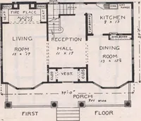 An illustration from Attractive homes (1912)