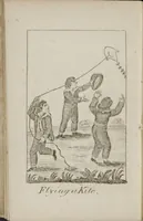 An illustration from Youthful recreations (1816)