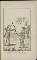 An illustration from Youthful recreations (1816)