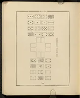 An illustration from Dick's games of patience, or, Solitaire with cards (1884)