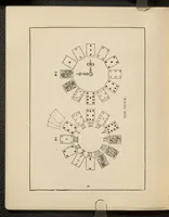 An illustration from Dick's games of patience, or, Solitaire with cards (1884)