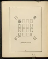 An illustration from Dick's games of patience, or, Solitaire with cards (1884)