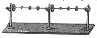 An illustration from Prijscourant No. 1: Prijscourant van Tooverlantaarns, Sciopticons, Dissolving-Views, Kalklicht-toestellen, Platen voor de Tooverlantaarns, enz. Model Stoom- en Electrische Machines, Electrische Schellen, Telephoons, enz. (1909)