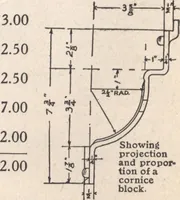 An illustration from Miracle concrete: the great modern industry (1909)