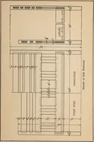 An illustration from Mission furniture: how to make it part two (1910)