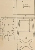 An illustration from Mission furniture: how to make it part two (1910)