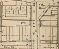 An illustration from Mission furniture: how to make it part two (1910)