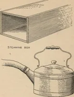 An illustration from Mission furniture: how to make it part two (1910)