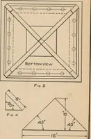 An illustration from Mission furniture: how to make it part two (1910)
