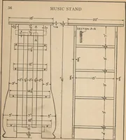 An illustration from Mission furniture: how to make it part two (1910)