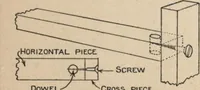 An illustration from Mission furniture: how to make it part two (1910)