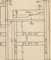 An illustration from Mission furniture: how to make it part two (1910)