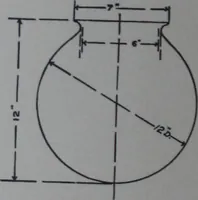 An illustration from Multiple series and constant current arc lamps for direct current circuits. (1907)