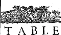 Picture 5 of 45 from Curiositez inoüyes (1629), leaf 20