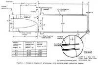 Picture 1 of 7 from Influence of Combustion-chamber Length on Afterburner Performance (1954), leaf 15