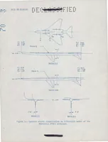 An illustration from Preliminary Investigation of the Static Longitudinal and Lateral Stability Characteristics of a 1/20-Scale Model of the Mcdonnell F4H-1 Airplane at Mach Numbers of 1.59, 1.89, and 2.09 (1956)