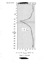 An illustration from Investigation of a 1/4-Scale Model of the Republic F-105 Airplane in the Langley 19-Foot Pressure Tunnel. Influence of Trailing-Edge Flap Span and Deflection on the Longitudinal Characteristics (1954)