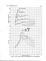 An illustration from Hydrodynamic and aerodynamic tests of a family of models of seaplane floats with varying angles of dead rise (1939)