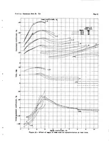 An illustration from Hydrodynamic and aerodynamic tests of a family of models of seaplane floats with varying angles of dead rise (1939)