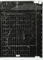 An illustration from Some new tests at the Gottingen laboratory (1921)