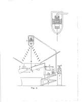 An illustration from The aerodynamical laboratory of the Vienna Technical High School (1922)