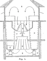 An illustration from The aerodynamical laboratory of the Vienna Technical High School (1922)