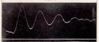 An illustration from N.A.C.A. Recording Air Speed Meter (1921)