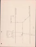 Picture 1 of 4 from Langley Field wind tunnel apparatus (1921), leaf 5