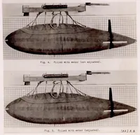 Picture 2 of 2 from Hydrostatic Tests of an Airship Model (1922), leaf 19