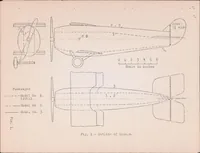An illustration from The Effect on Rudder Control of Slip Stream Body, and Ground Interference (1922)