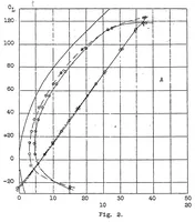 An illustration from Effects of varying the relative vertical position of wing and fuselage (1921)